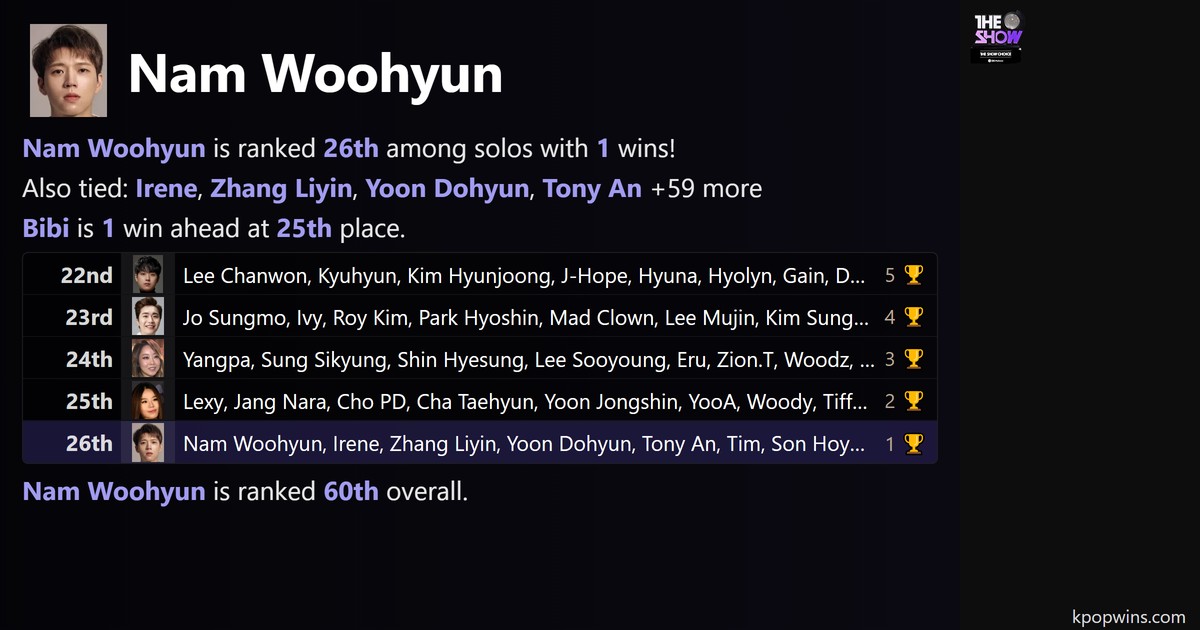 Nam Woohyun